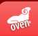 dnevni horoskop oven