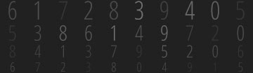 numerologija